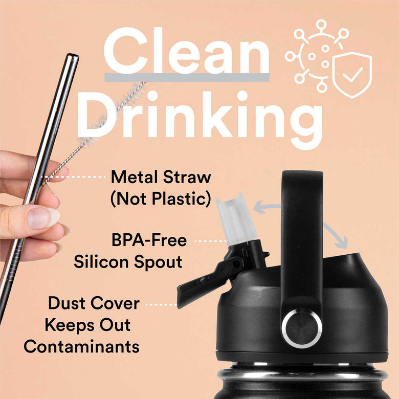 Water Bottle with Straw Lid