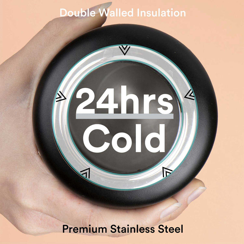 Personalised Water Bottles