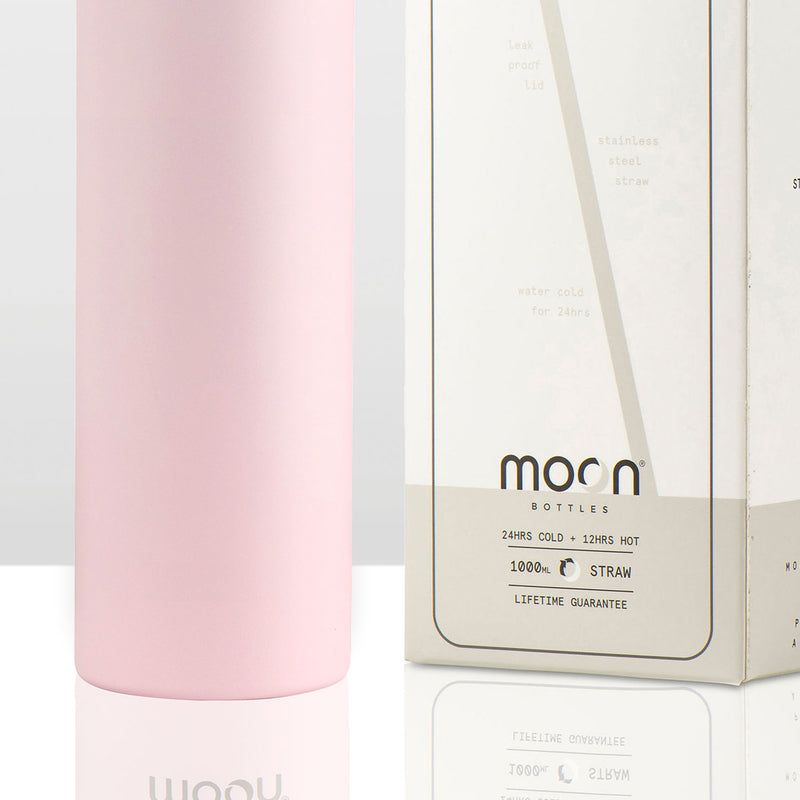 Personalised Water Bottles