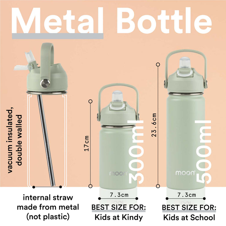 Kids Water Bottles