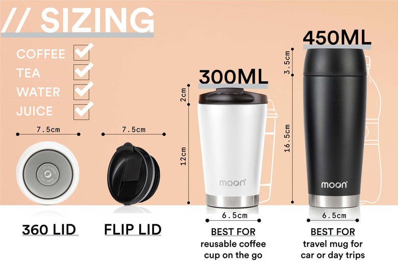 Personalised Coffee Travel Mugs