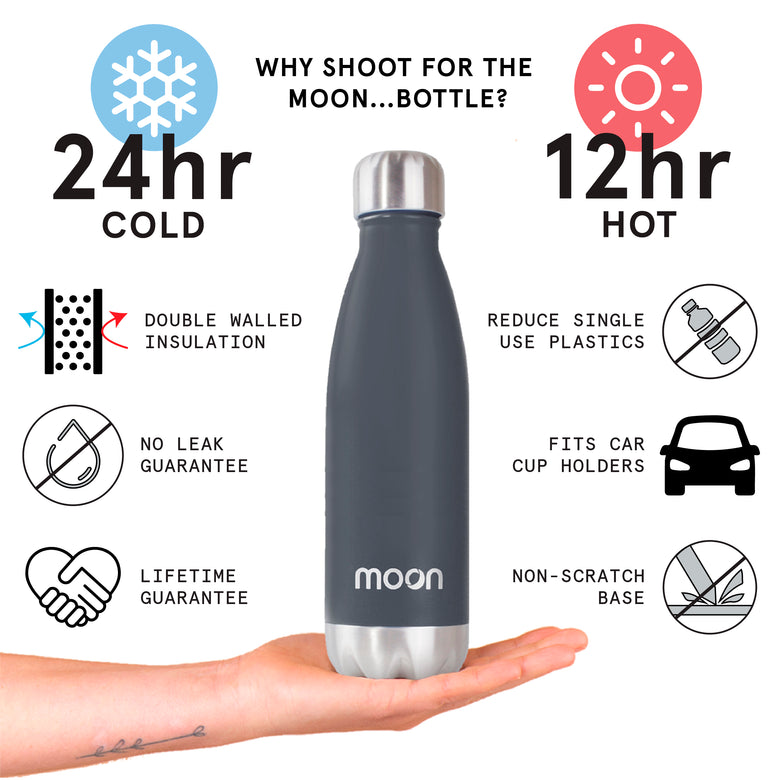 Moon Bottle 250ml - Insulated, Stainless Steel Water Bottles